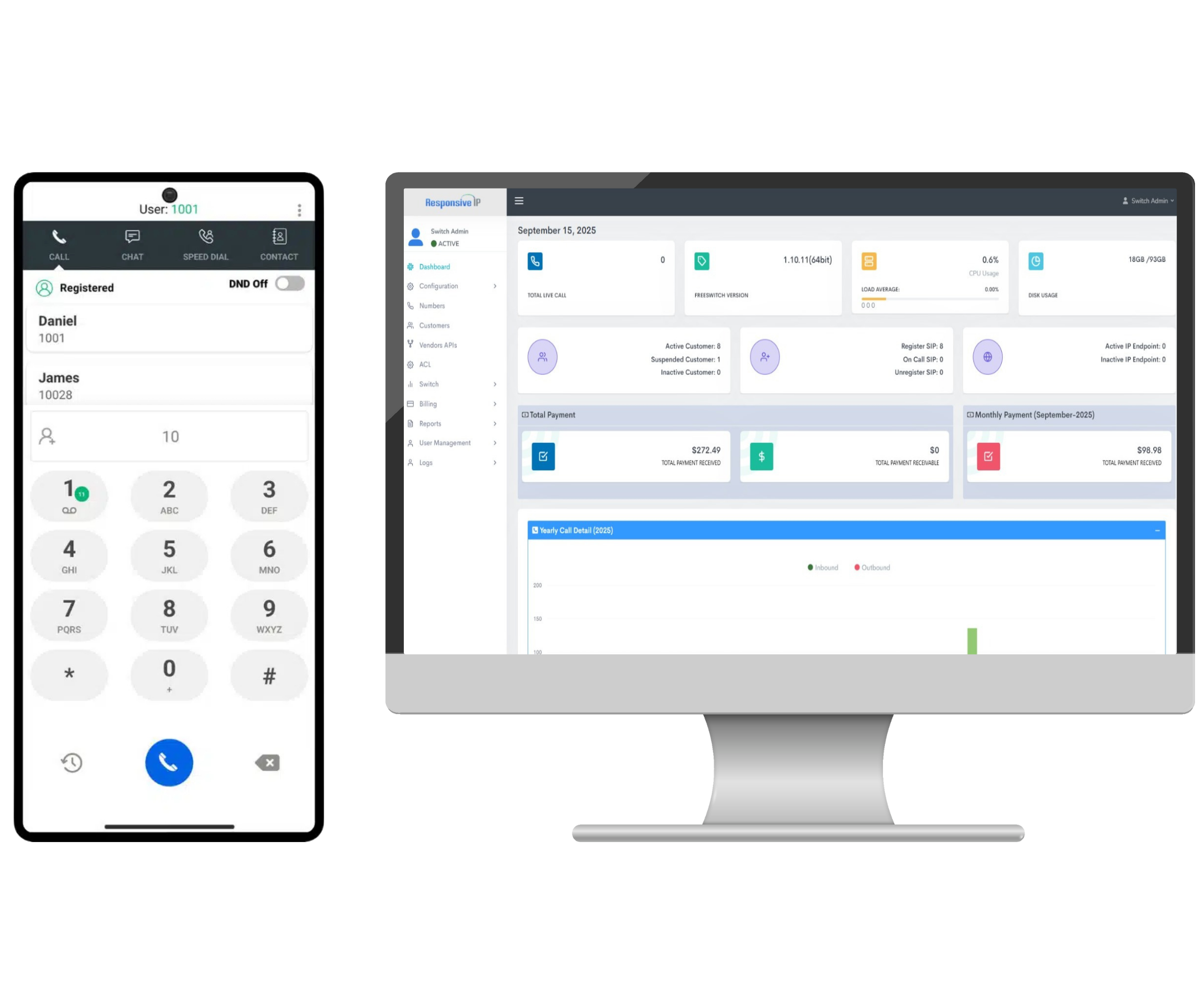 Ilustración de comunicaciones en la nube